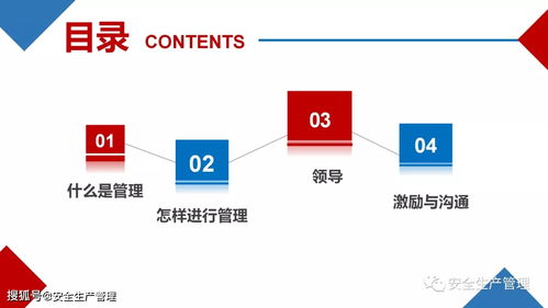 企業管理 理念、實踐與未來趨勢